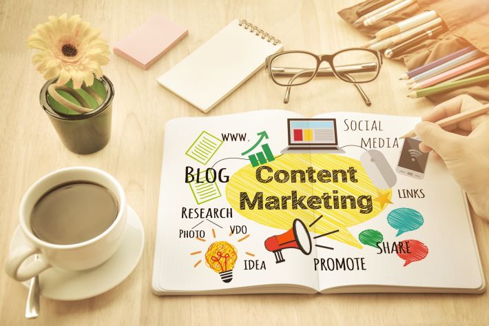 content marketing small business